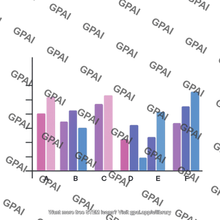Bar graph comparison vertical generic