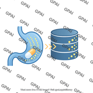 Absorption database admet symbol
