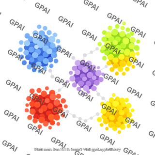 Umap plot 6 cluster comparison 559