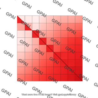 Hi c contact map 2