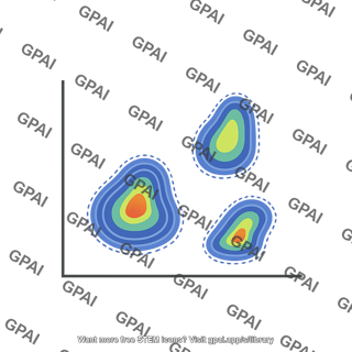 Flow cytometry graph 1 editable