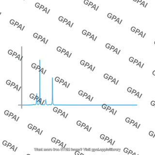 Capillary electrophoresis fragment analysis generic