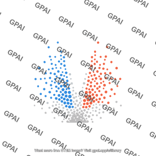 Volcano plot generic