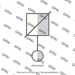 Pedigree symbol male deceased
