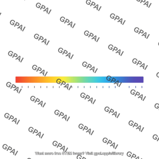 Ph spectrum bar