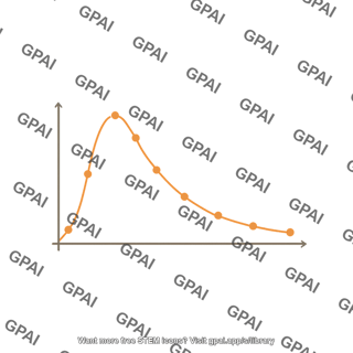 Mean concentration time profile glp 1ra