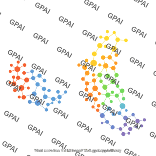 Umap plot 1 cluster comparison 488