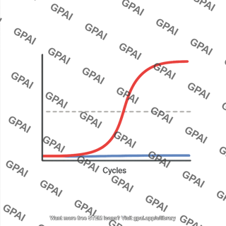 Pt pcr results graph generic