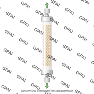 Chromatography column cross section