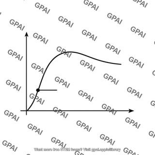 Proof strength marker