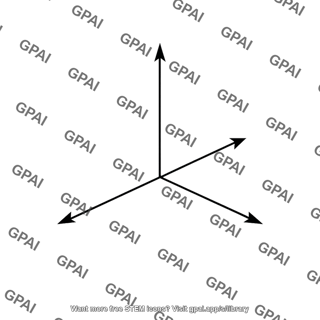 Coordinate axes uvw