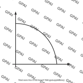 Asme elliptic diagram