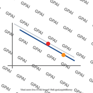 Fatigue failure line damaged material