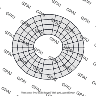 Finite element mesh radial tangential