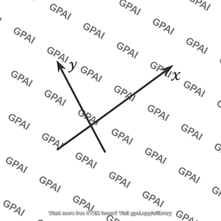 Rotated xy axes