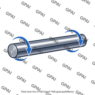 Round bar rotating