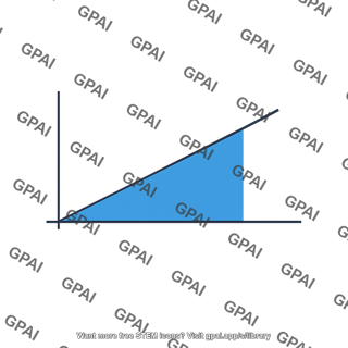 Triangular area under curve