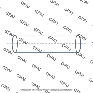 Straightness of axis