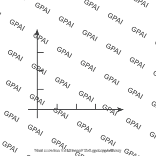 First quadrant coordinate axes