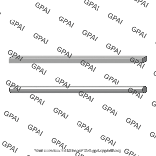 Beam model