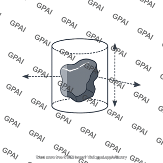 Fitted envelope