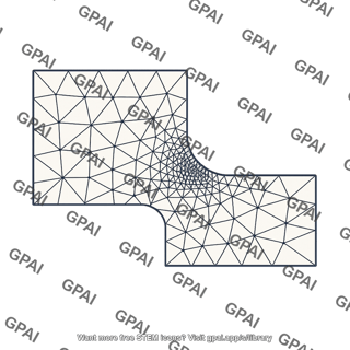 Finite element mesh stress concentration