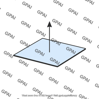 Principal plane