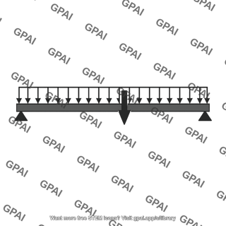 Beam with uniformly distributed load and concentrated force