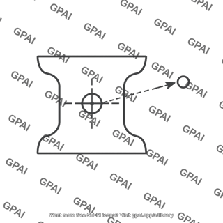 Radius of gyration indicator