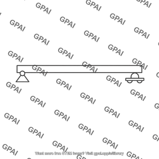 Beam between simple supports