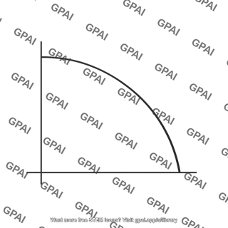 Asme elliptic line