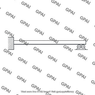 Fixed and simple supported beam