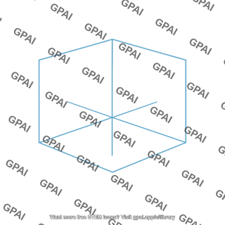 Datum reference frame planes