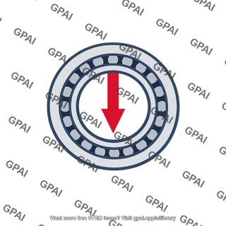 Radial load