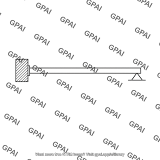 Beam wall support simple support