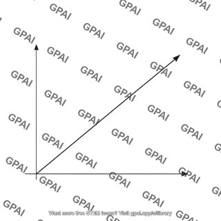 Load line