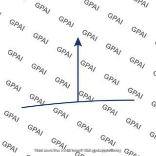 Normal vector n