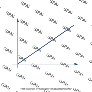 Linear graph origin