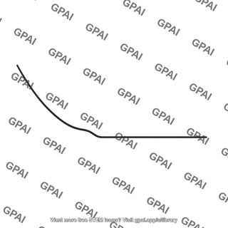 S n curve steel with endurance limit
