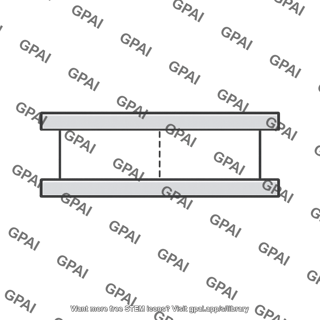 Feature of size center plane