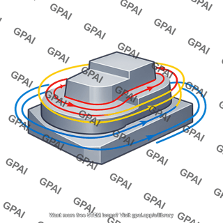 Manufacturing tool path