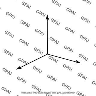 Coordinate axes xyz