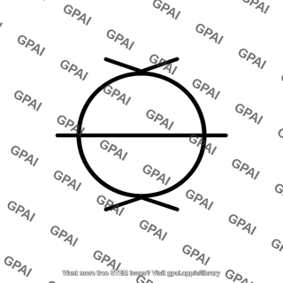 Profile tolerance all over symbol