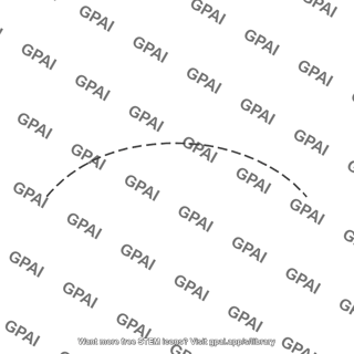 Circular centroidal locus