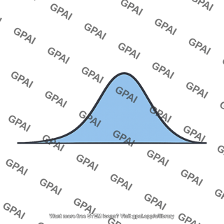 Stress distribution curve