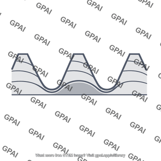 Thread root radius