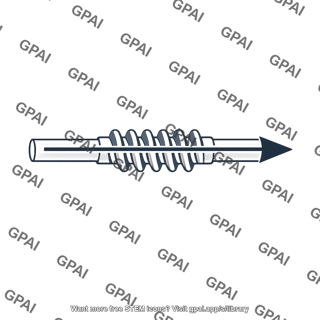 Axial thrust force