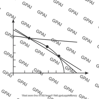 Preloaded bolt fatigue diagram