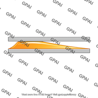 Lubricant film variable thickness