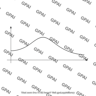 Slope curve